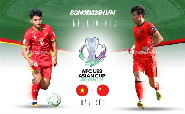 Thao tác đơn giản Awin68